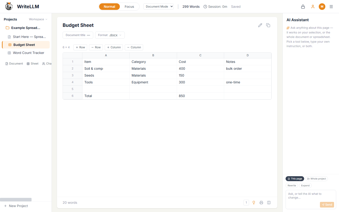 A live Budget Sheet spreadsheet inside WriteLLM with rows for materials, equipment, costs, and a computed Total, plus toolbar buttons to add or remove rows and columns and the AI Assistant panel alongside.